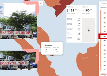 Singapore moves up 21 places in World Press Freedom Index from 160 to 139 (out of 180)