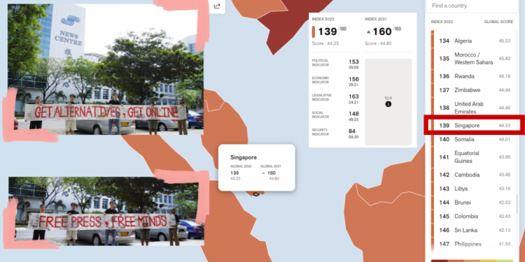 Singapore moves up 21 places in World Press Freedom Index from 160 to 139 (out of 180)