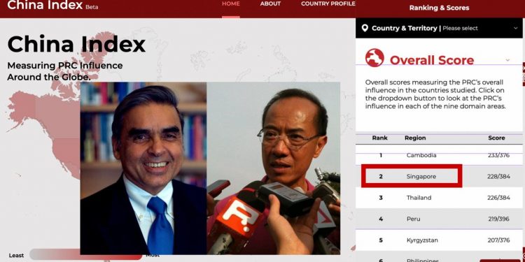 Singapore ranked 2nd in report which measures China’s influence on nations