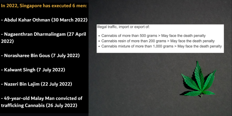 4 executions in 19 days – Man, 49, hanged in Singapore for trafficking Cannabis