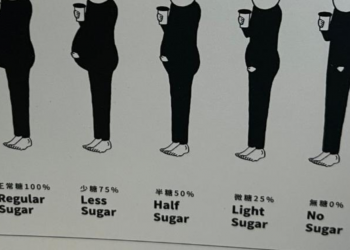 PR gimmick illustrates different content of sugar being associated to a bigger belly