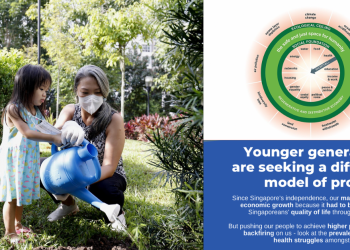 MP Carrie Tan cautions against ‘Endless & Excessive Economic Growth’, urges the adoption of Doughnut economics