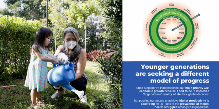 MP Carrie Tan cautions against ‘Endless & Excessive Economic Growth’, urges the adoption of Doughnut economics