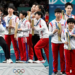 North Korean Athletes Face Disciplinary Actions from Authorities for Selfie with South Koreans