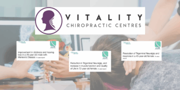 Chronic Dizziness/Facial Pain Linked to Neck Issues: Vitality Chiropractic’s Success with Singapore Patients Published on International Research Sites