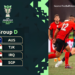 AFC Asian Cup Draw Reveals Exciting Matches Awaiting Singapore Lions Next January