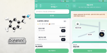 Why Korean Gen Z Uses “Dopamine Sites” to Simulate Emotional Comfort in Digital Spaces