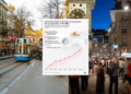 Swiss Voters Face High-Stakes Decision on Population Growth and Migration