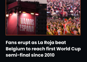 Fans erupt as La Roja beat Belgium to reach first World Cup semi-final since 2010