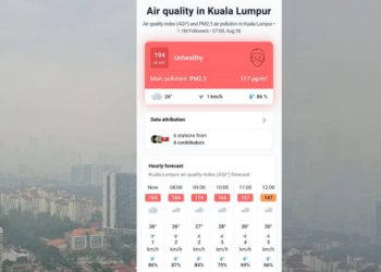 17 Areas Hit Unhealthy Air Levels in Malaysia As Haze Continues Across Several Regions