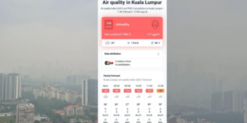 17 Areas Hit Unhealthy Air Levels As Haze Continues Across Several Regions