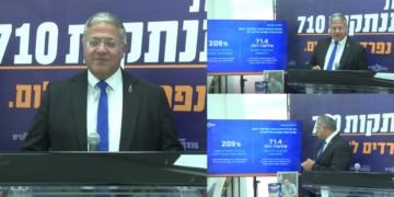 $71 BILLION Gaza exodus plan – Ben-Gvir proposes relocating 1.9 million Palestinians in seven years