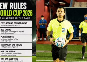 World Cup 2026 Rule Changes Explained by Fifa Referee Muhammed Tafiq