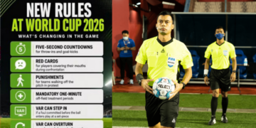 World Cup 2026 Rule Changes Explained Through FIFA Referee Muhammad Taqi’s Perspective