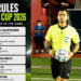 World Cup 2026 Rule Changes Explained by Fifa Referee Muhammed Tafiq